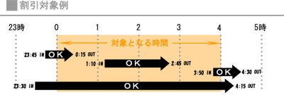 GW前にちょっとイイ話