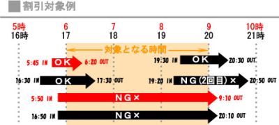GW前にちょっとイイ話