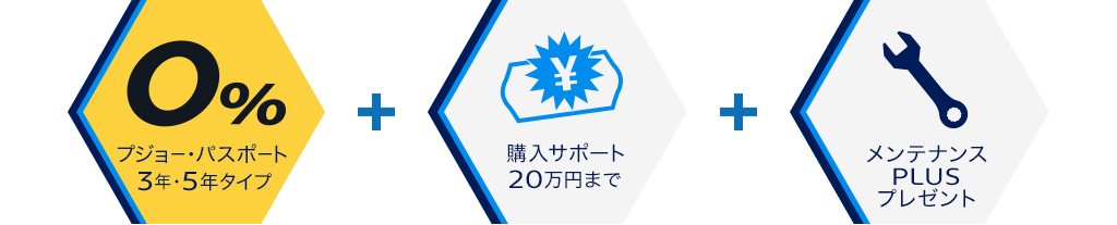 【期間限定！】本日より金利０％スタート