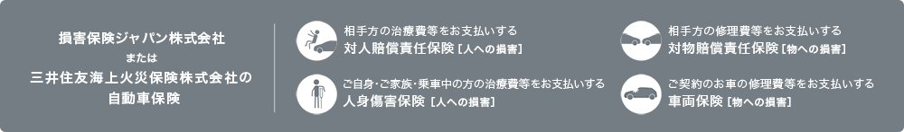 PSAブランド保険のご案内