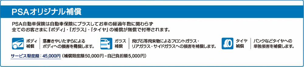 PSAブランド保険のご案内